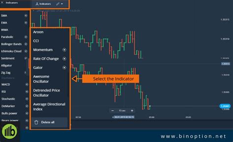 olymp trade review quora.